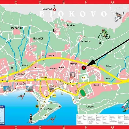 Lägenhet Begic Makarska